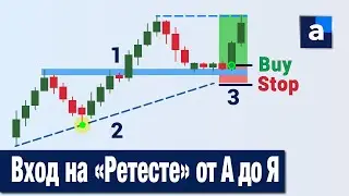 Price Action: Паттерн откат-подтверждение - полное руководство @AdmiralsinRussian