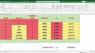 REPURCHASE INCOME