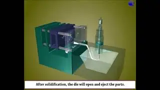 Die Casting Animation Hot Chamber Die Casting & Cold Chamber Die Casting