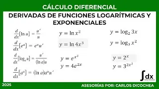Derivadas b&aacute;sicas, funciones logar&iacute;tmicas y exponenciales.