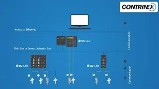 Contrinex Sensors & The Internet of Things with IO-Link &mdash; Allied Electronics & Automation