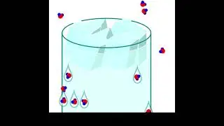 Why Do Water Droplets Form on a Cold Glass? | The Science of Condensation. #physics