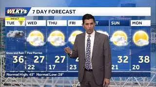 LIVE | Tuesday's potential snowfall in the Louisville region