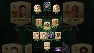 FUT 20 Hybrid (Renato Sanches SBC's)