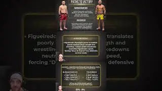Umar Nurmagomedov vs Deiveson Figueiredo | Hidden Detail & Model Prediction | UFC 324 First Look