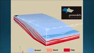 Land Subsidence