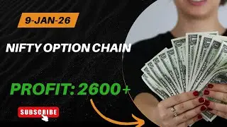 Live Trading 9 - JAN| Nifty Option Trading | SL Hunting | The Civil trader