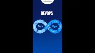 What is DevOps? |  DevOps explained | easy way| DevOps Tutorial| DevOps Training|