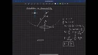 Aircraft Dynamics . Maneuverability . Introduction