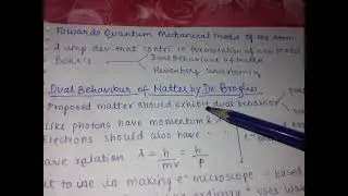 Dual Behaviour of electron by De Broglie | Class 11 | Chemistry