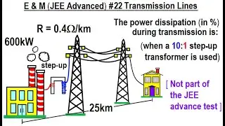JEE Advanced Physics  E & M #22 Transmission Lines (How to reduce power loss?)