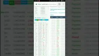 Review Liza Coin Part 20 - Apa kabar Liza Lambo Lizun Limbo?
