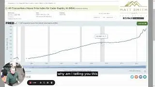 Cedar Rapids House Prices On The Rise! | The Matt Smith Team