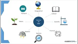 What is Data and Datasets With Examples - For Data Science Students
