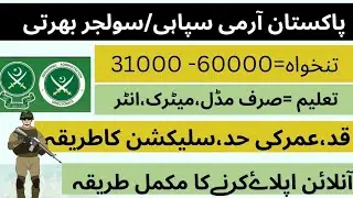 Pakistan Army Sipahi Jobs 2025- Pak Army Soldier Jobs 2025
