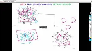 EC 8251 Circuit Analysis LECTURE 10