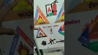 What is Fire 🔥 Triangle 📐#like #viral #viralvideo #safety