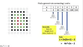 How to approach NUMBER PATTERNS questions