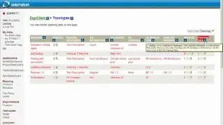 Lab Equipment Planning and Cataloguing