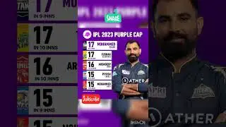 IPL 2023 Orange and Purple Cap List #ipl2023