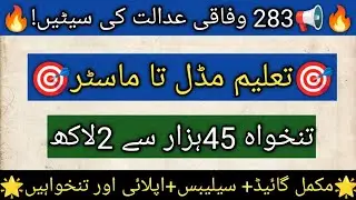 Federal Constitutional Court Jobs 2025 |283 Vacancies | Salary, Powers, Paper Pattern & Apply Method