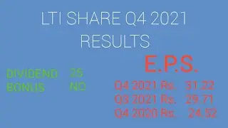 LTI SHARE Q4 2021 RESULTS |  LTI SHARE DIVIDEND 2021