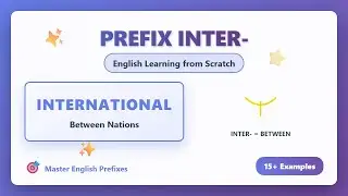 Prefix Inter: International, Internet, Interact Explained
