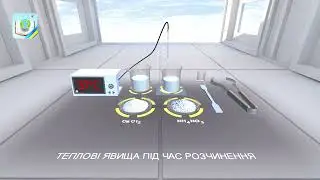 Теплові явища під час розчинення