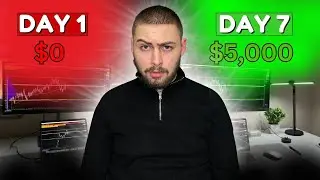 Najbolja početnička strategija za trading u 2025 | Full Tutorial!