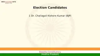 Bapatla Constituency Andhra Pradesh Loksbha Election Candidate names 2019