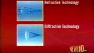 reSTOR Cataract Lens Implants Discussed By Dr. Brent Reed of Griffin and Reed Eyecare