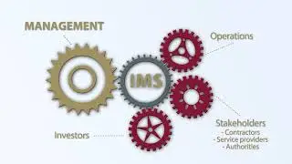 Manateq&rsquo;s Integrated Management System (IMS) Implementation