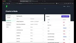 Chartio to Mode: Transforms and Charts