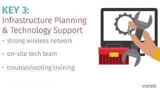 9 Keys to Successful School Technology Transformation