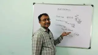 Introduction to powerelectronics