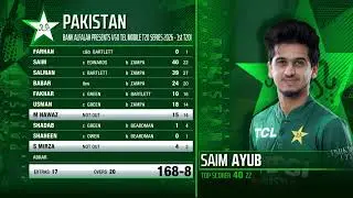 Aus vs pak 1 t 20 full highlights 2026 