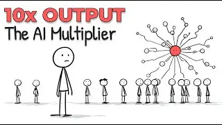 10x Your Output With the AI Multiplier Protocol