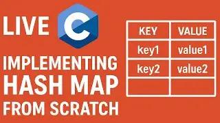 Implementing a Hash Map in C From Scratch