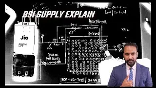 Explain BSI SUPPLY LINE - how to work Solution - Battery Error / Temp High - Learn Free Must Watch