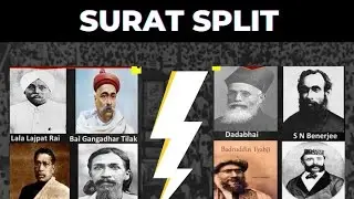 SURAT SPLIT - 1907 in easy language #modernhistoryupsc #class12th #ncert#specturm  