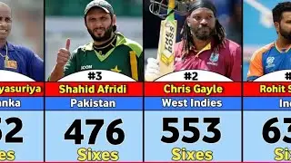 Most Sixes in International Cricket History 🔥 | Top 50 Six Hitters of All Time