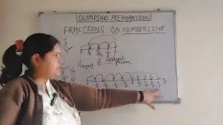 Fraction on Number line.Easy explanation of fractions#olympiadpreparation #maths #schoolexam #mathst