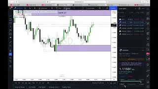 Lesson 15: Order Blocks Masterclass &mdash; Bullish & Bearish OB, Displacement &  Multi-Candle Logic