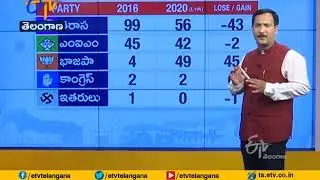ETV Special Analysis on GHMC Results