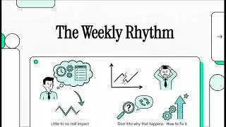 The Weekly Rhythm - Weekly Tactical Meeting