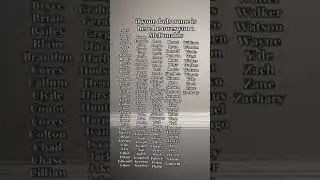 if your dads name is Video by unknown account1k #Shorts