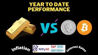 Will GOLD hedge inflation? Gold, Silver, Bitcoin & Nifty/Sensex Year To Date Performance.