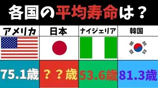 【衝撃】世界の平均寿命がやばい！？