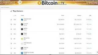 Charts: BSV Posts Biggest 24hrs Gains Of Top 100 Coins