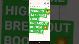 Marico Share All-time high Breakout Good move Future 💥💥